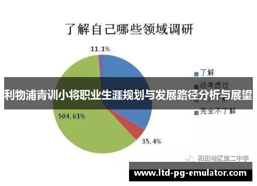 利物浦青训小将职业生涯规划与发展路径分析与展望