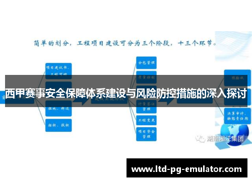 西甲赛事安全保障体系建设与风险防控措施的深入探讨