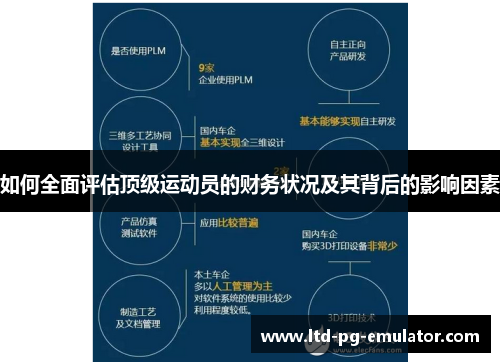 如何全面评估顶级运动员的财务状况及其背后的影响因素