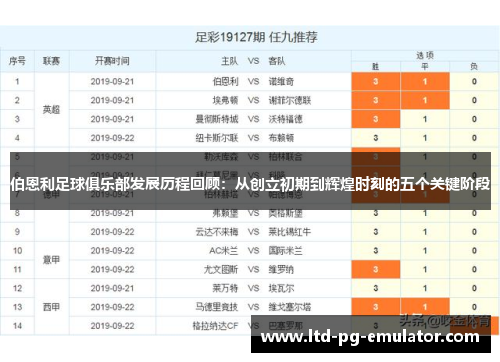 伯恩利足球俱乐部发展历程回顾：从创立初期到辉煌时刻的五个关键阶段