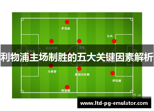 利物浦主场制胜的五大关键因素解析