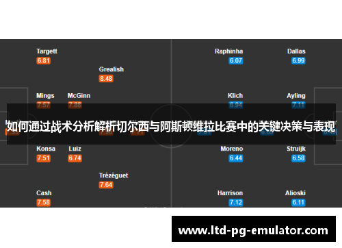 如何通过战术分析解析切尔西与阿斯顿维拉比赛中的关键决策与表现