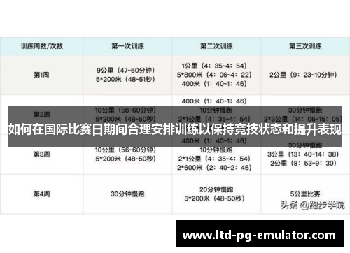如何在国际比赛日期间合理安排训练以保持竞技状态和提升表现
