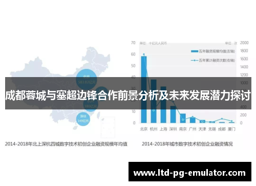 成都蓉城与塞超边锋合作前景分析及未来发展潜力探讨