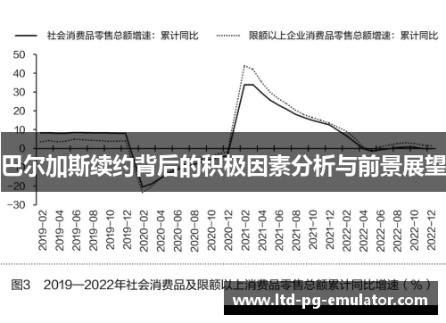 巴尔加斯续约背后的积极因素分析与前景展望
