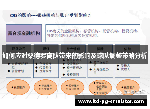 如何应对桑德罗离队带来的影响及球队调整策略分析