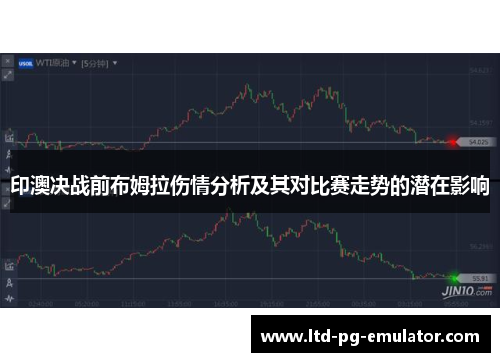印澳决战前布姆拉伤情分析及其对比赛走势的潜在影响