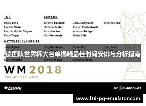 德国队世界杯大名单揭晓最佳时间安排与分析指南
