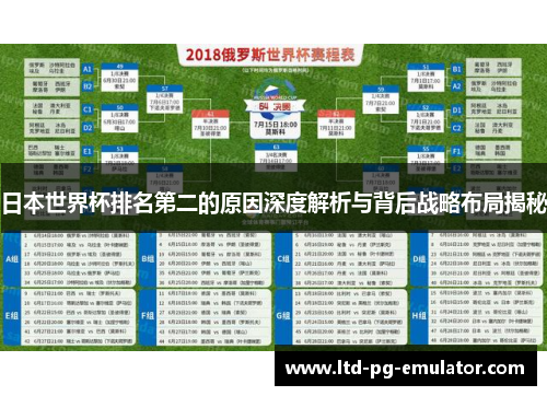 日本世界杯排名第二的原因深度解析与背后战略布局揭秘 日本世界杯排名第二的原因深度解析与背后战略布局揭秘