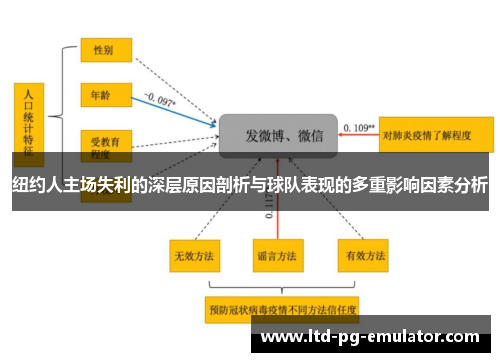 纽约人主场失利的深层原因剖析与球队表现的多重影响因素分析