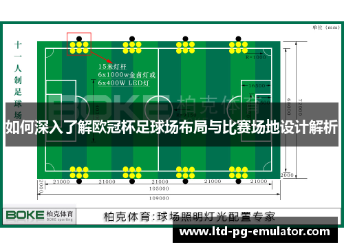 如何深入了解欧冠杯足球场布局与比赛场地设计解析