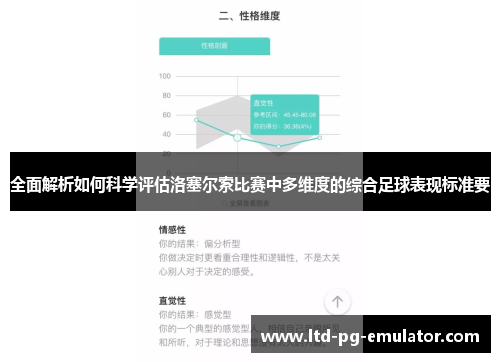 全面解析如何科学评估洛塞尔索比赛中多维度的综合足球表现标准要 全面解析如何科学评估洛塞尔索比赛中多维度的综合足球表现标准要