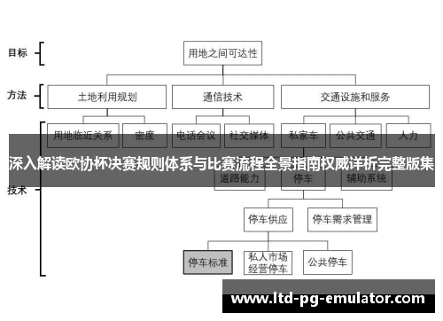 深入解读欧协杯决赛规则体系与比赛流程全景指南权威详析完整版集