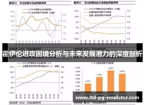 霍伊伦进攻困境分析与未来发展潜力的深度剖析