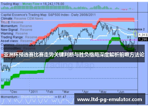 亚洲杯预选赛比赛走势关键判断与胜负格局深度解析前瞻方法论