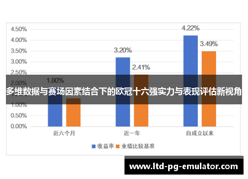 多维数据与赛场因素结合下的欧冠十六强实力与表现评估新视角