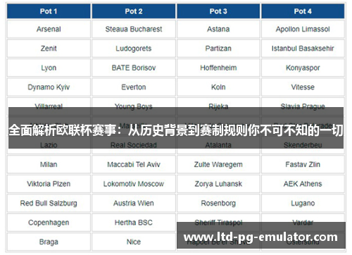 全面解析欧联杯赛事：从历史背景到赛制规则你不可不知的一切