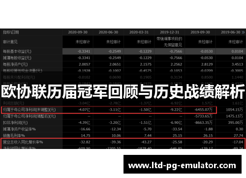 欧协联历届冠军回顾与历史战绩解析 欧协联历届冠军回顾与历史战绩解析