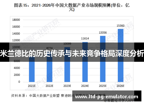 米兰德比的历史传承与未来竞争格局深度分析 米兰德比的历史传承与未来竞争格局深度分析