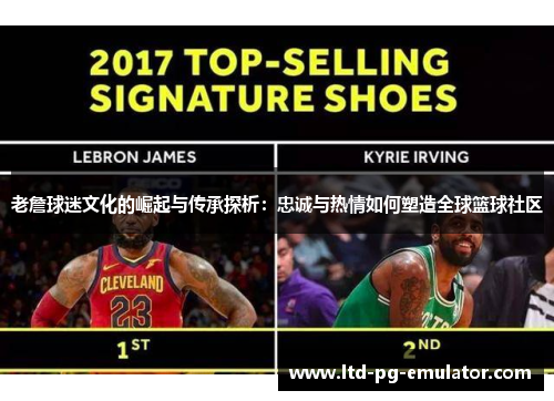 老詹球迷文化的崛起与传承探析:忠诚与热情如何塑造全球篮球社区 老詹球迷文化的崛起与传承探析:忠诚与热情如何塑造全球篮球社区