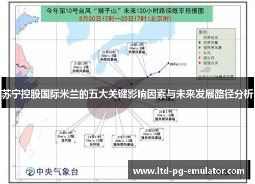 苏宁控股国际米兰的五大关键影响因素与未来发展路径分析
